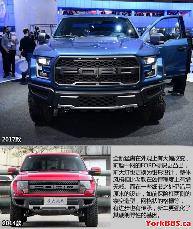 2017 Raptor