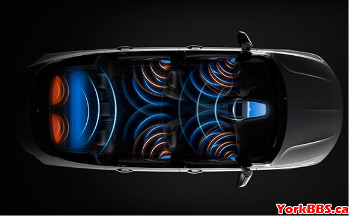 2017 Lincoln MKZ