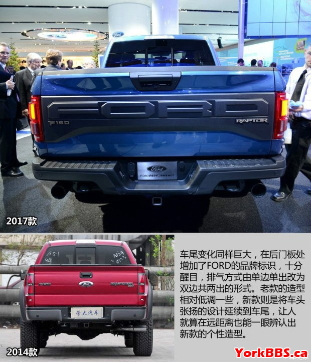 2017 Raptor
